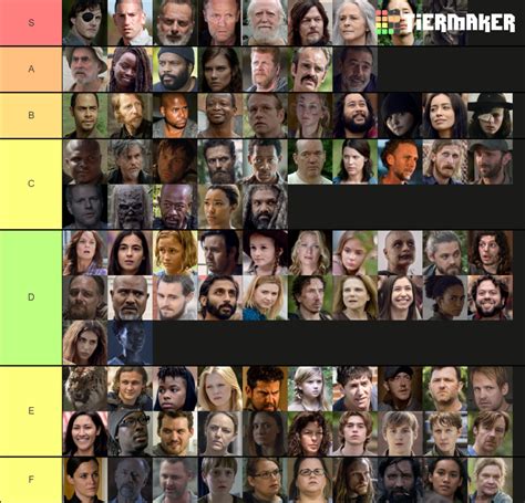 twd characters|list of twd characters.